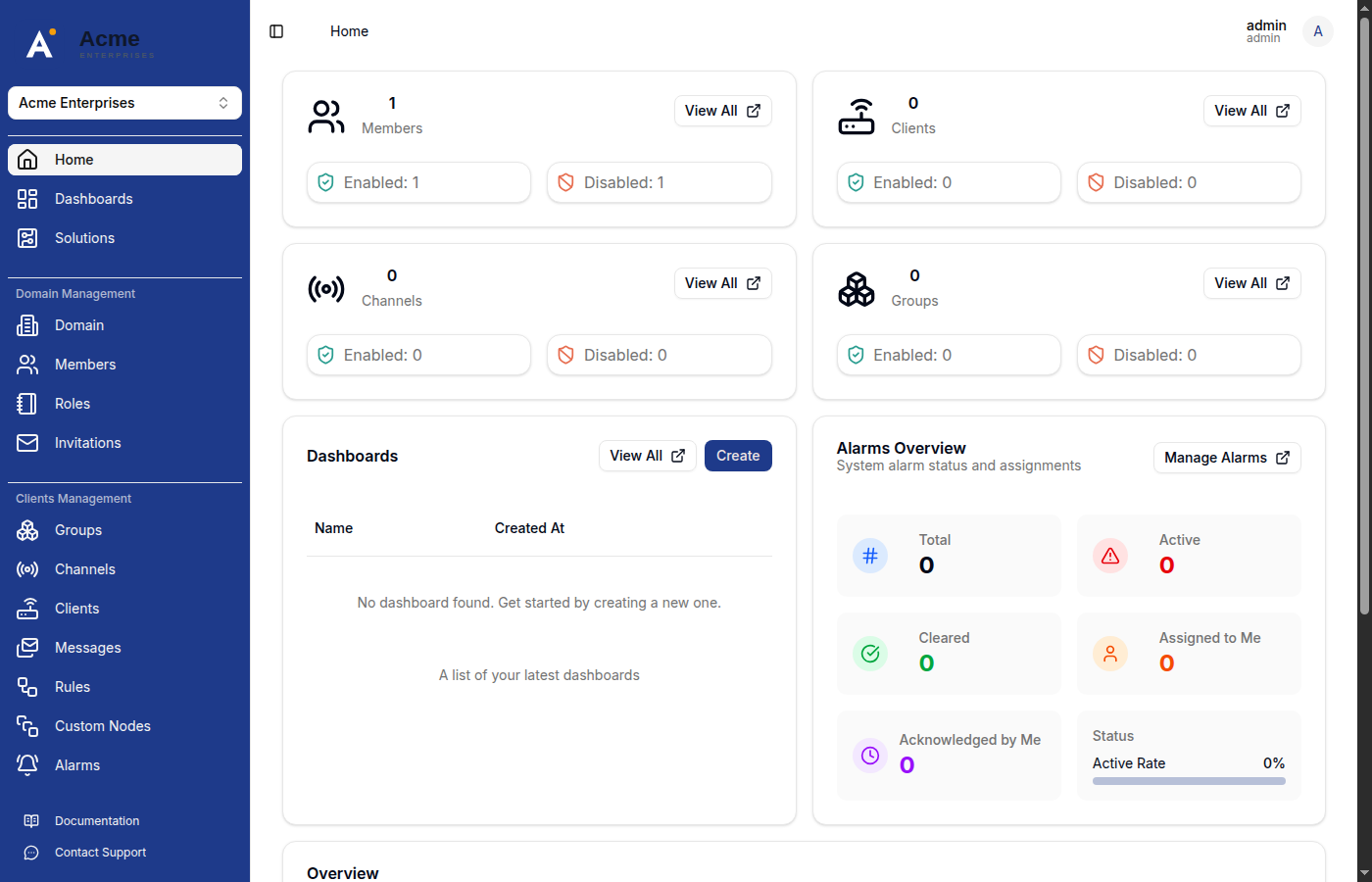 Workspace home page with Acme Enterprises branding applied
